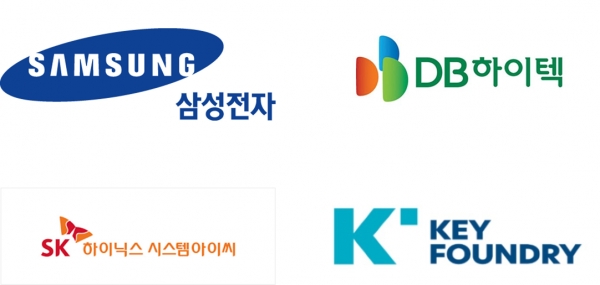 South Korean chip foundries are lowering their service prices.