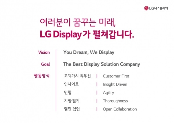 LG Display's new vision and company goal Image: LG Display